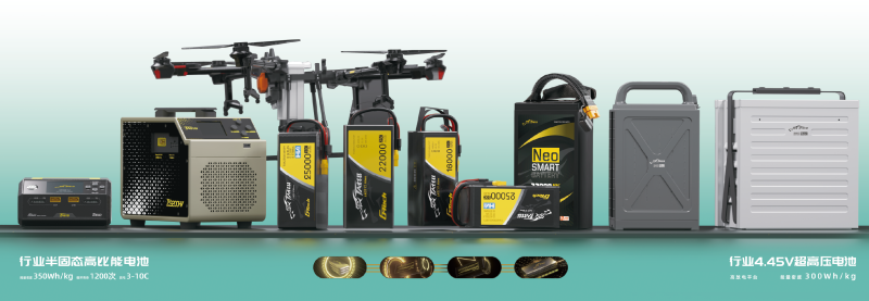 無(wú)人機(jī)電池&充電器